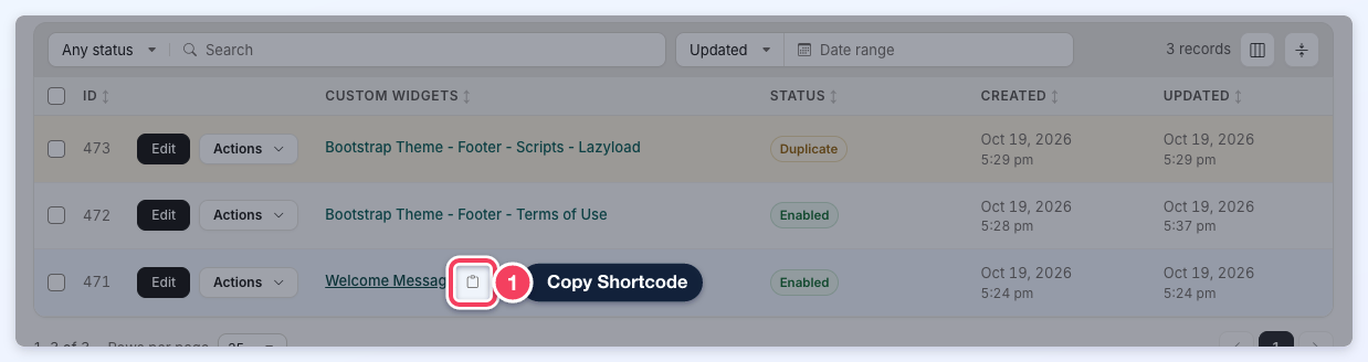 The Custom Widgets table with the clipboard icon beside a widget's name outlined, used to copy its shortcode.