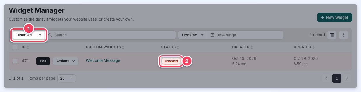 The Custom Widgets status filter set to Disabled, listing only the disabled widget.