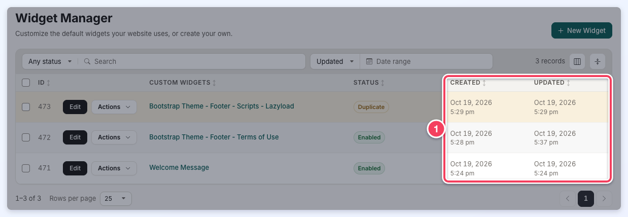 The Custom Widgets table with the Created and Updated date columns outlined.