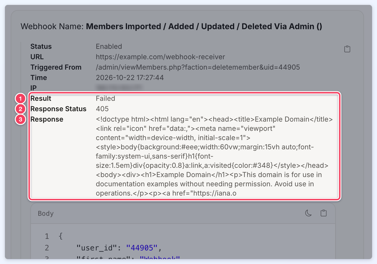 A Webhook Sent entry in the Activity Tracker showing Result Failed (1), Response Status 405 (2) and the receiving endpoint's reply as plain text (3).