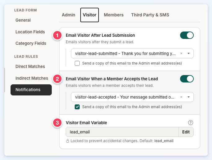 The Notifications Visitor tab with Email Visitor After Lead Submission, Email Visitor When a Member Accepts the Lead and the locked Visitor Email Variable numbered 1 to 3.