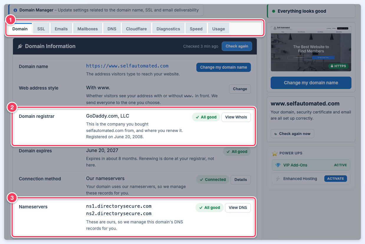 Domain Manager for selfautomated.com with the full tab row (1), the GoDaddy registrar row (2) and the Brilliant Directories nameservers row (3) marked.