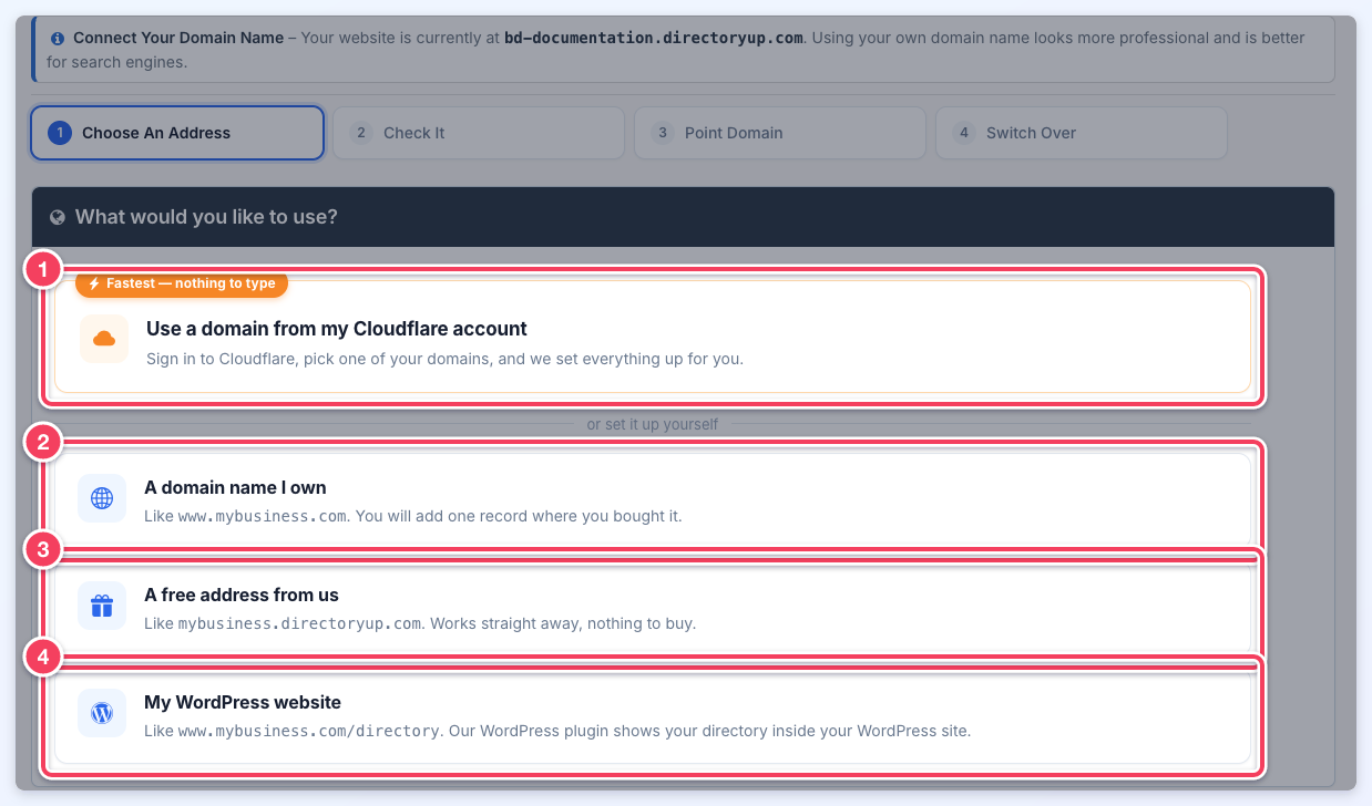 The Choose An Address stage with the Cloudflare (1), A domain name I own (2), A free address from us (3) and My WordPress website (4) choices marked.