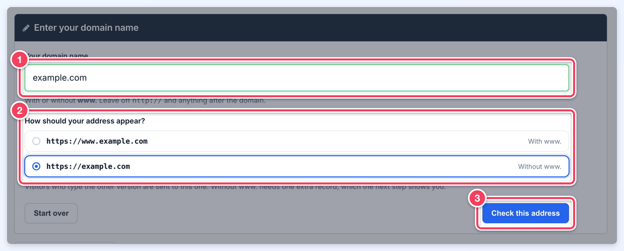 The Check It stage with example.com typed (1), the How should your address appear? choice set to Without www. (2) and Check this address (3).