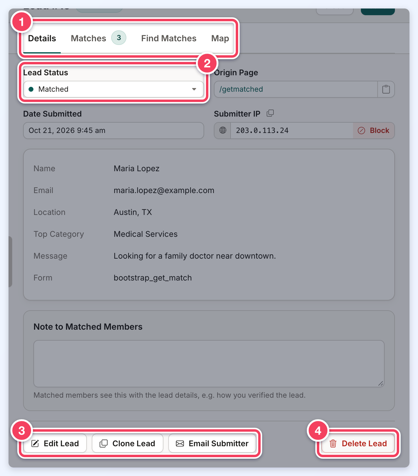 The lead drawer's Details tab, with the four tabs, the Lead Status menu, the Edit Lead, Clone Lead and Email Submitter buttons and the Delete Lead button numbered 1 to 4.