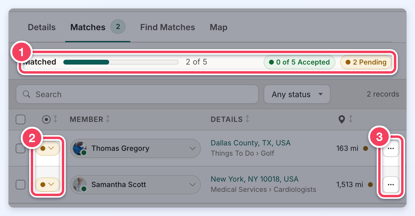 The lead drawer's Matches tab, with the matched and accepted summary, each match's status button and each match's menu button numbered 1 to 3.