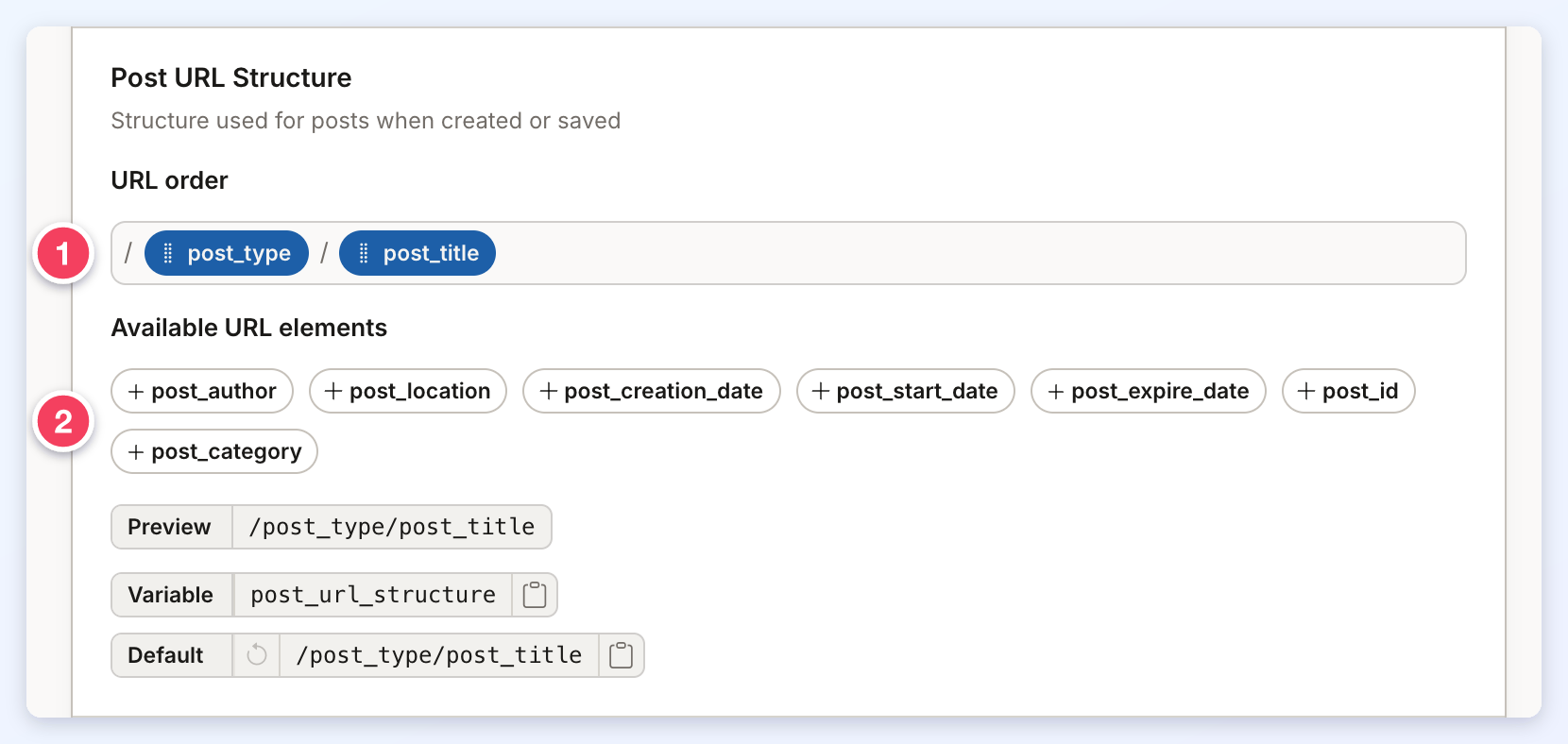 The Post URL Structure setting with its URL order list (1), the Available URL elements (2), the Preview and the Variable and Default chips.