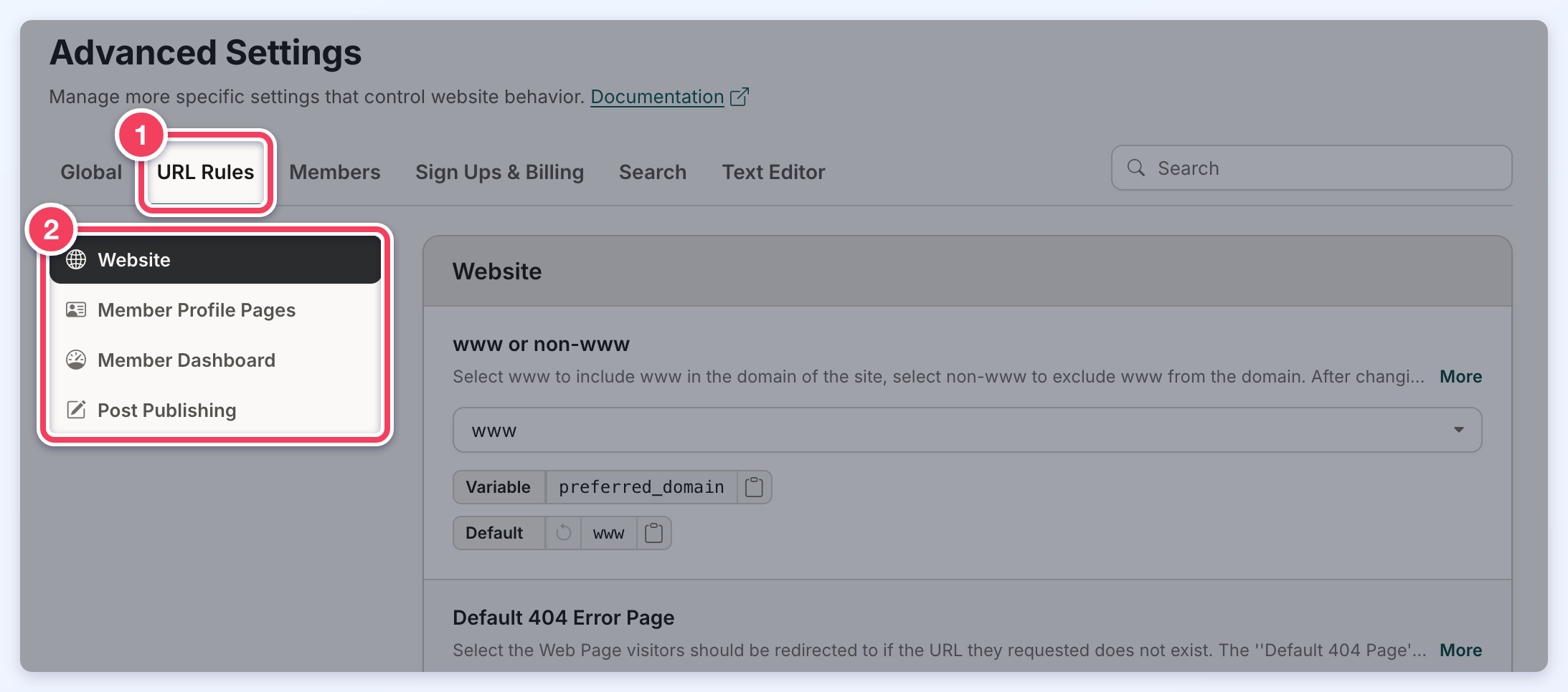 The URL Rules tab selected (1) with its sections Website, Member Profile Pages, Member Dashboard and Post Publishing (2).