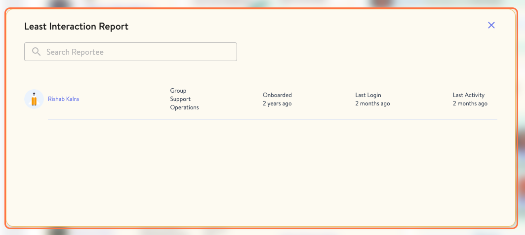 Click on Least Interaction Report…