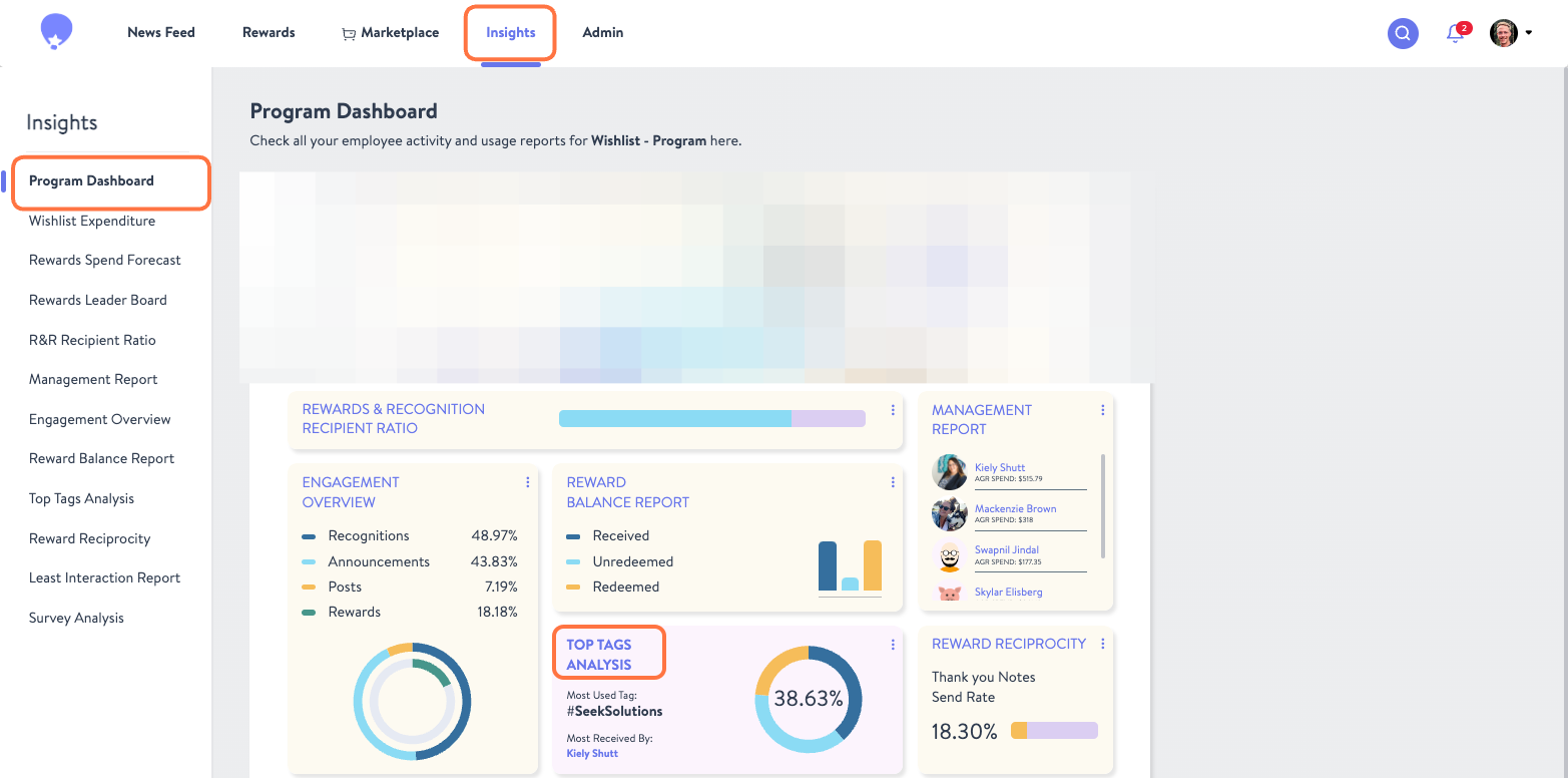 Click on TOP TAGS ANALYSIS