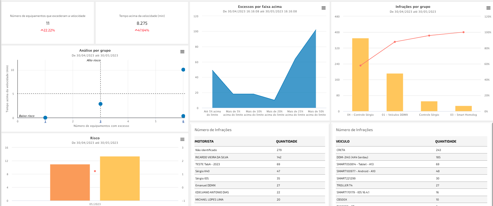 Interface gráfica do usuário, Aplicativo
O conteúdo gerado por IA pode estar incorreto.