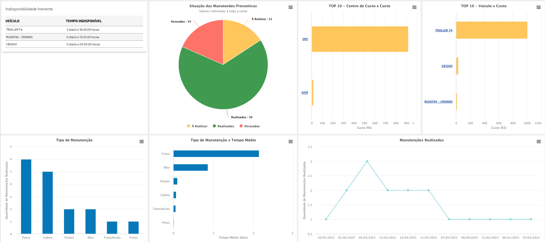 Interface gráfica do usuário, Gráfico, Aplicativo

O conteúdo gerado por IA pode estar incorreto.
