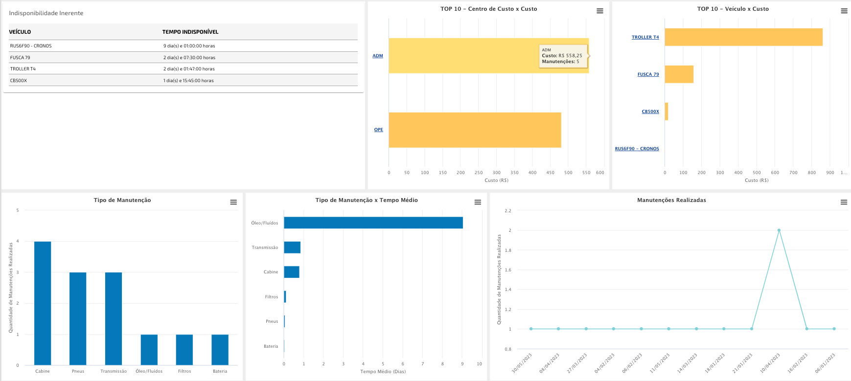 Interface gráfica do usuário, Aplicativo, Tabela, Excel
O conteúdo gerado por IA pode estar incorreto.