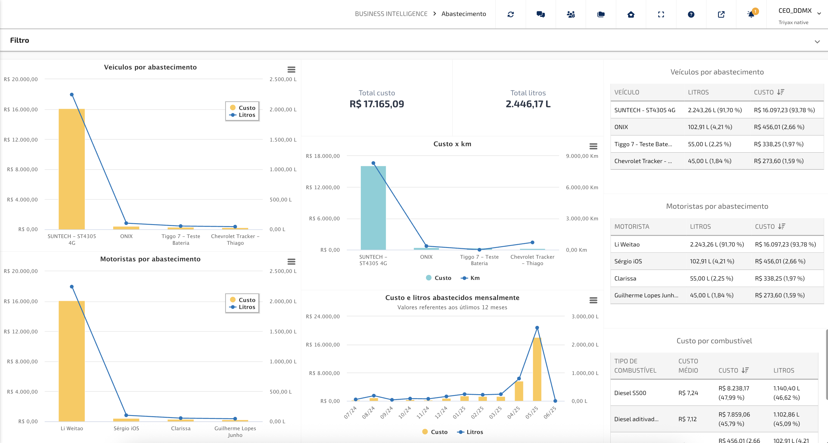 Interface gráfica do usuário, Aplicativo
O conteúdo gerado por IA pode estar incorreto.