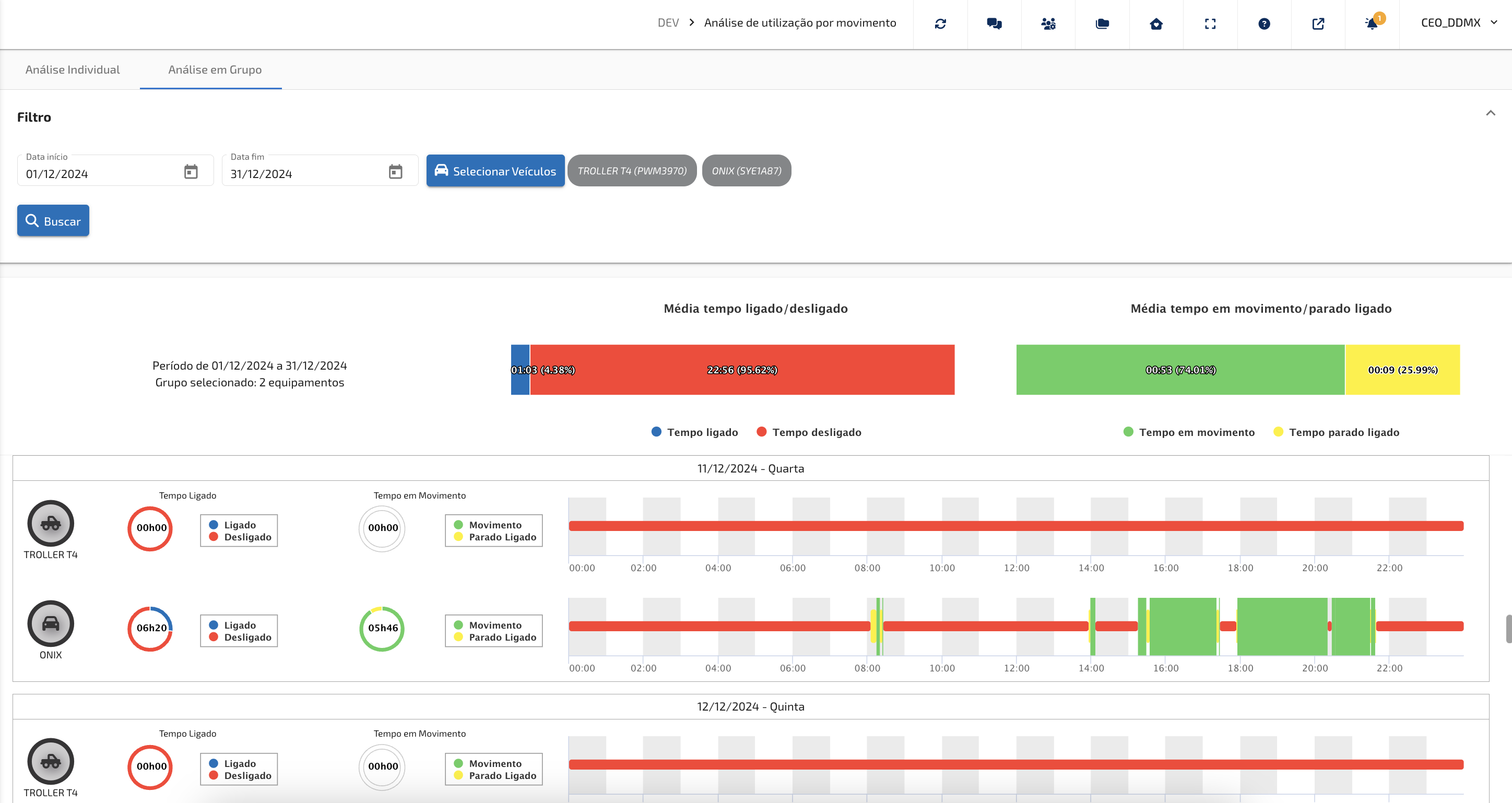 Interface gráfica do usuário, Aplicativo

O conteúdo gerado por IA pode estar incorreto.