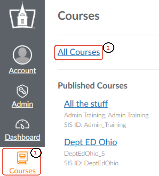 This shows the location of the Courses and All Courses links.