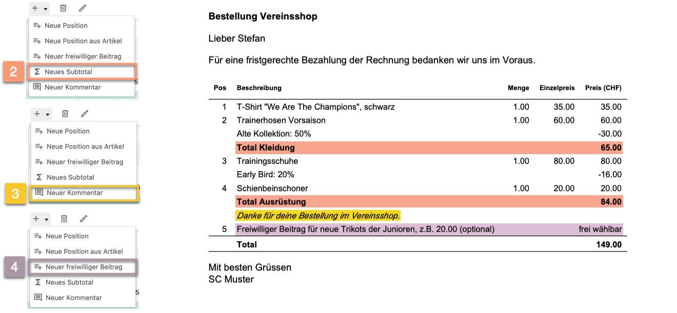Alt-Text: Screenshot mit drei geöffneten "+"-Menüs bei Rechnungspositionen und nummerierten Markierungen: ② Menüeintrag "Neues Subtotal" hervorgehoben, ③ Menüeintrag "Neuer Kommentar" hervorgehoben, ④ Menüeintrag "Neuer freiwilliger Beitrag" hervorgehoben. Daneben eine fertige Rechnung "Bestellung Vereinsshop" mit den Positionen T-Shirt und Trainerhosen (mit Rabatt) samt Zwischensumme "Total Kleidung", Trainingsschuhe und Schienbeinschoner (mit Rabatt) samt Zwischensumme "Total Ausrüstung", einer Kommentarzeile "Danke für deine Bestellung im Vereinsshop." und einer Position "Freiwilliger Beitrag für neue Trikots der Junioren, z.B. 20.00 (optional)" mit dem Text "frei wählbar" in der Preisspalte, sowie der Gesamtsumme von 149.00.