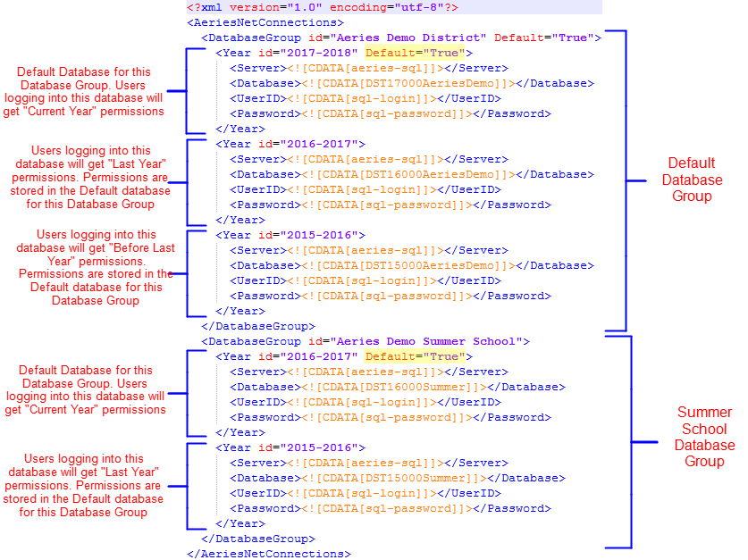 Introduction to Aeries Security : Aeries Software