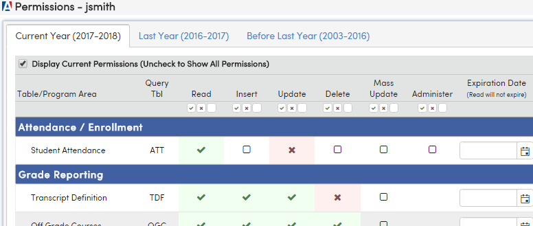 Display current permissions