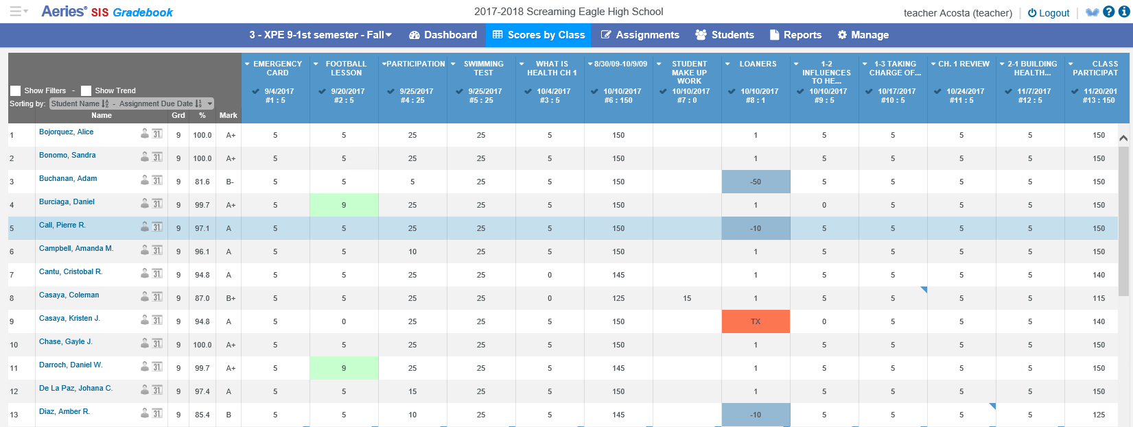 Teacher gradebook aeries software