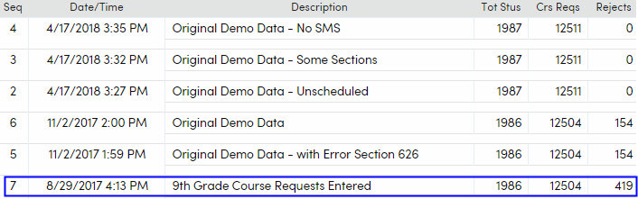 Scheduling Master Schedule Board : Aeries Software