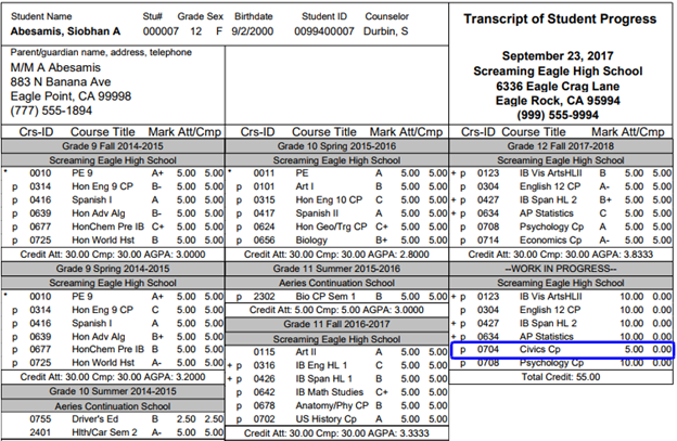 Transcript Definition Form : Aeries Software