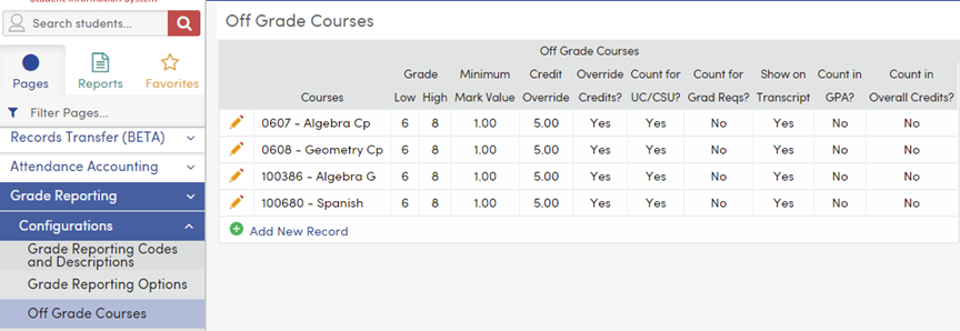 Off Grade Courses Aeries Software