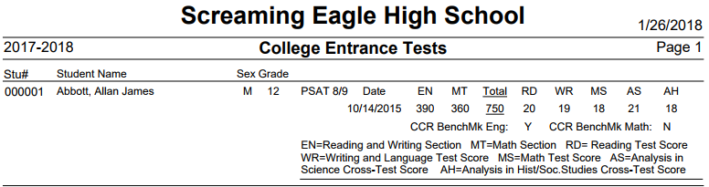 Test Specific Information - PSAT 8/9 : Aeries Software