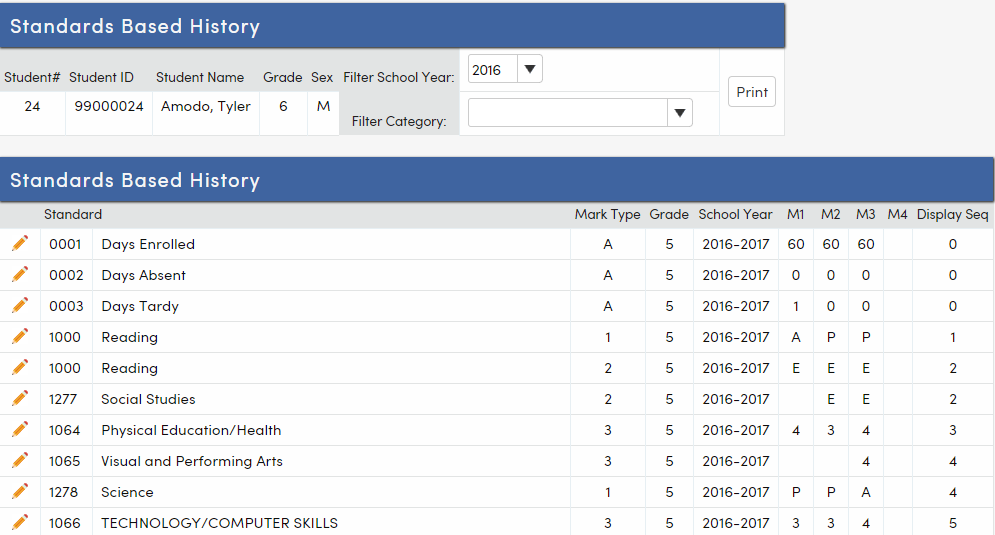Standards Based Grade History Aeries Software
