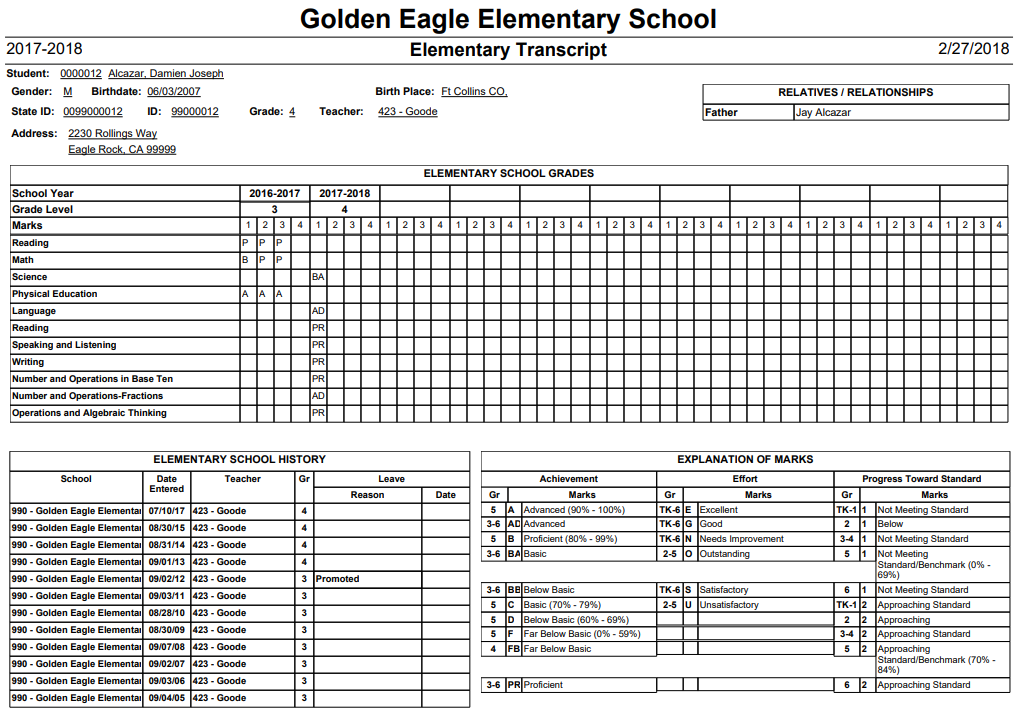 Standards Based Grade History Aeries Software