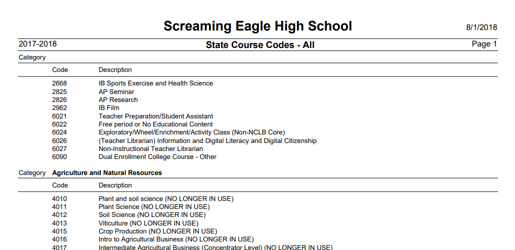 State Course Codes Report Aeries Software