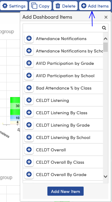 Using the Assessment Data : Aeries Software
