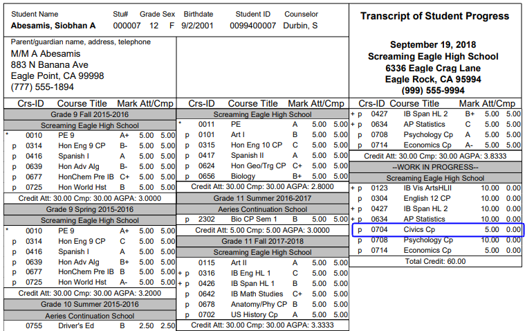 Transcript Definition Form : Aeries Software