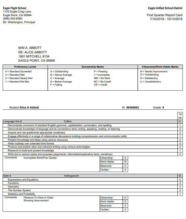 Secondary Standards Based Grade Report Card Aeries Software