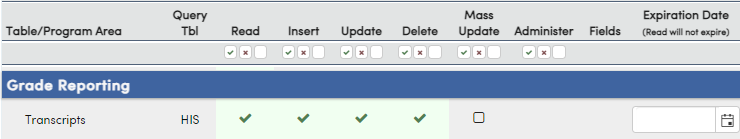 Transcript Pass Fail Credit Status : Aeries Software