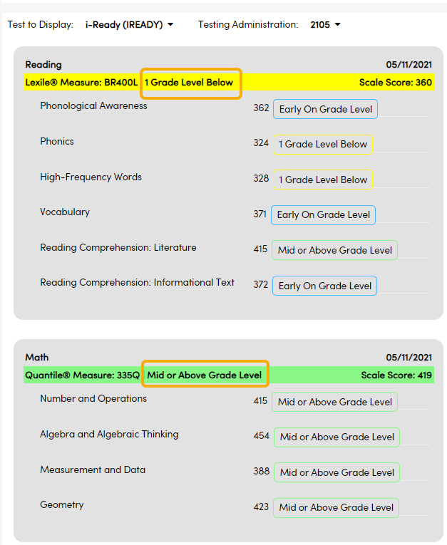 Test Specific Information iReady Aeries Software