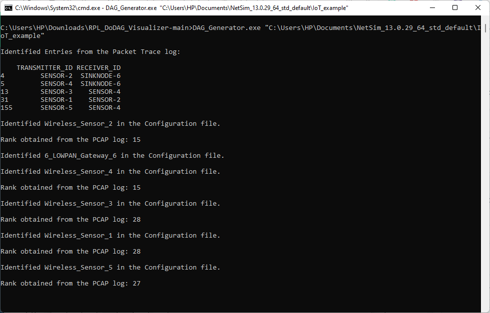 How to visualize the RPL DoDAG formed in NetSim IoT network? NetSim