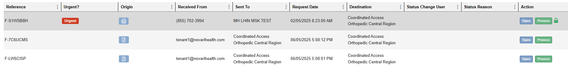 Table displaying urgent requests with details on origin, destination, and status.
