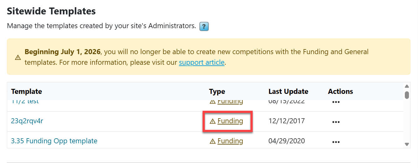 Sitewide templates area with Funding outlined in red