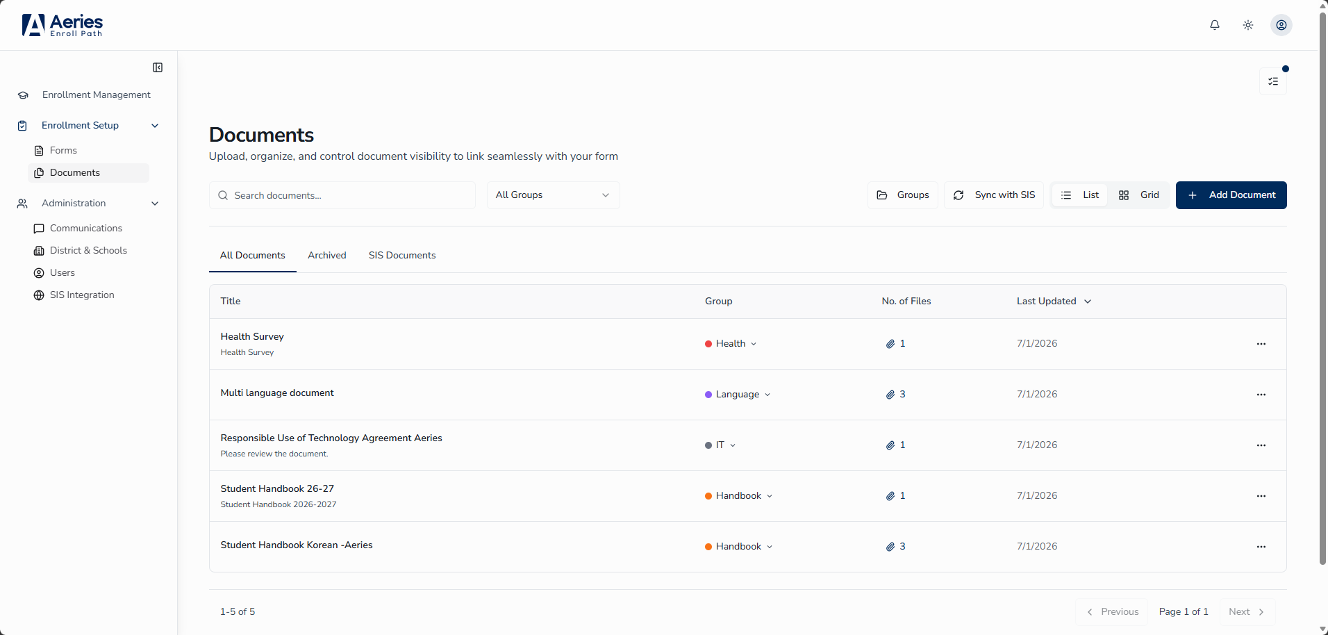 View Options: Grid view with collapsible group sections