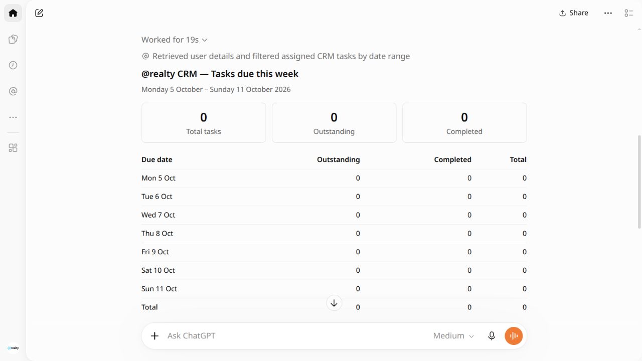 Actual ChatGPT weekly task lookup showing zero tasks for the tested account