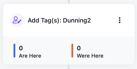 Sub-step 2 Screenshot