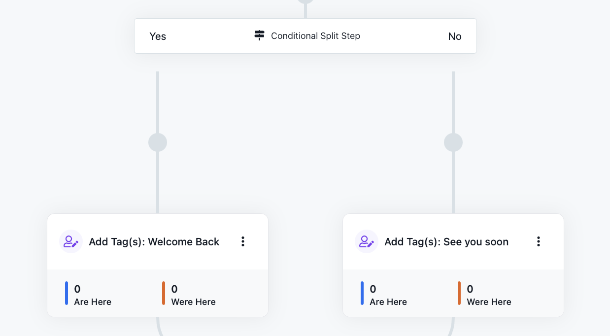Sub-step 2 Screenshot