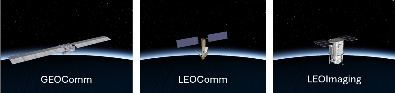 A satellite in space with earth in the background
Description automatically generated
