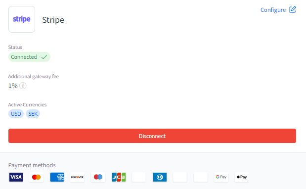 How to Use Clickfunnels 2.0  