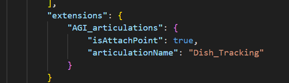 A screen shot of a computer code
AI-generated content may be incorrect.