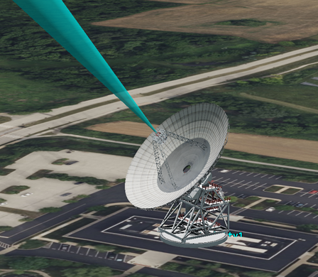 A satellite dish with a green beam
AI-generated content may be incorrect.