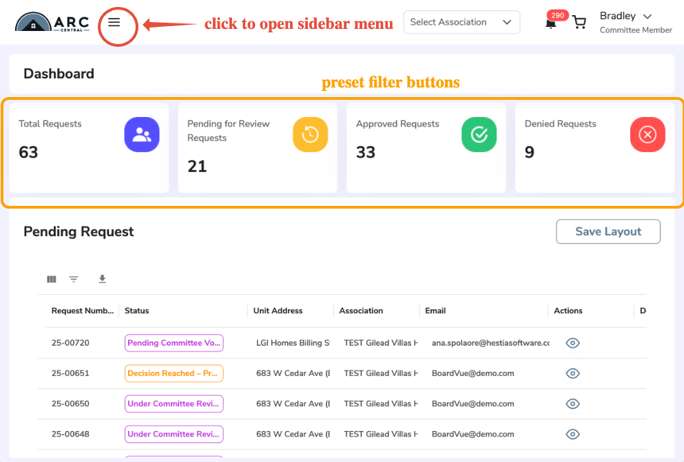 ARC Central Dashboard - Fullscreen View