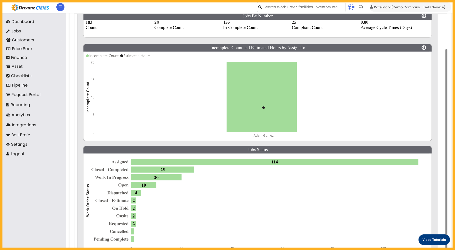 Click on any particular data