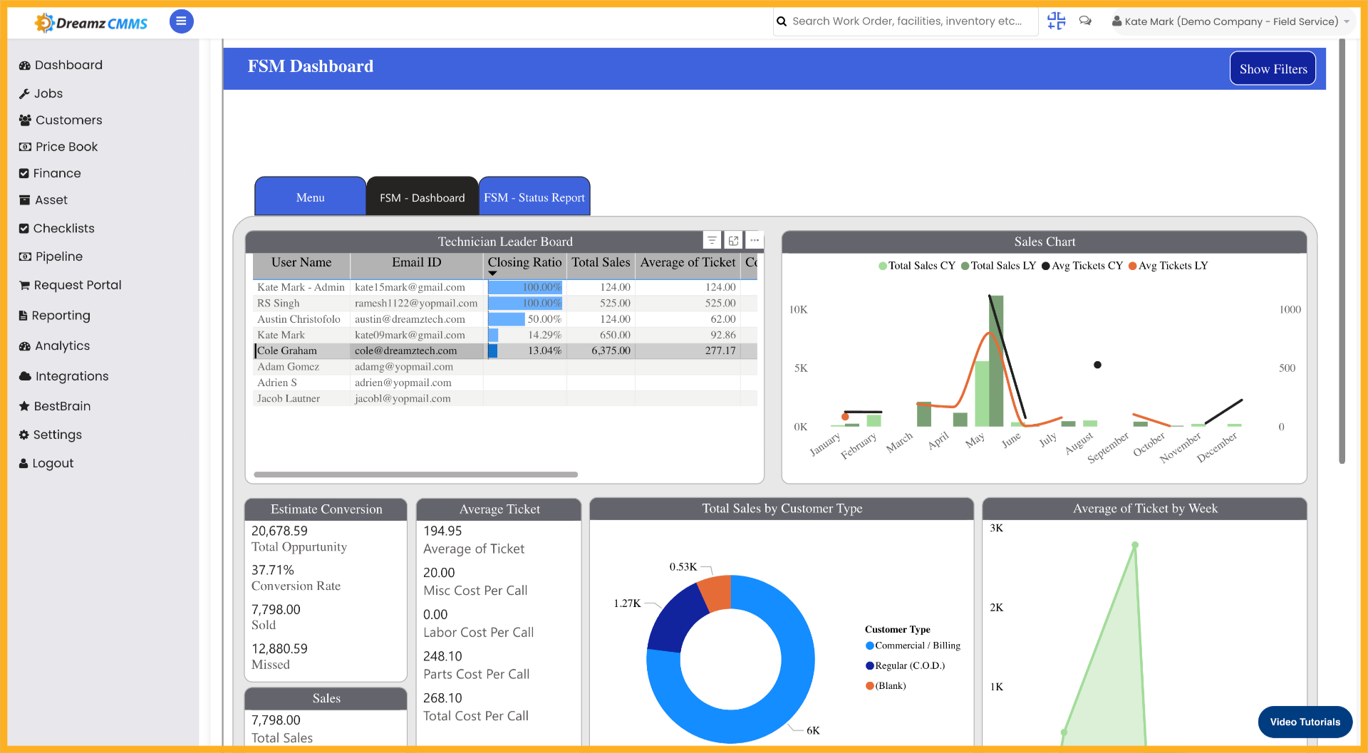 Select User Email Filter